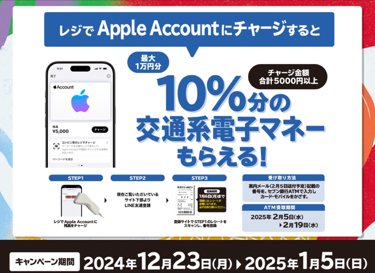 2025セブンイレブンキャンペーン 10%還元