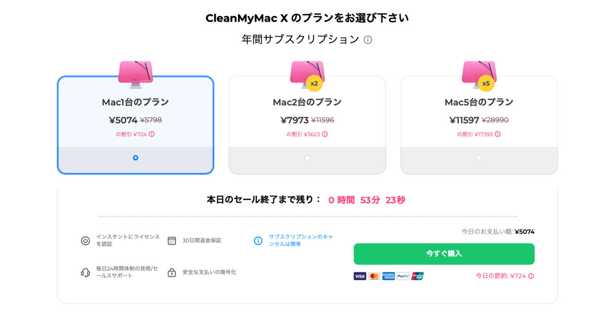 CleanMyMac X 年間サブスクリプション